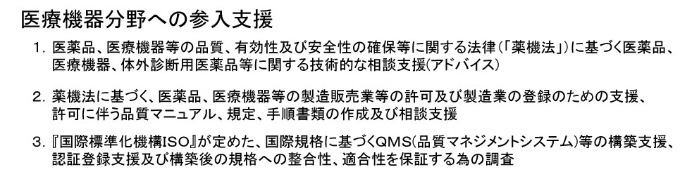医療機器分野への参入支援
